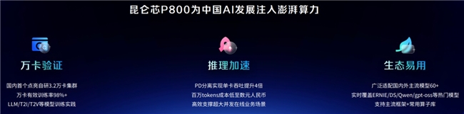 国产算力标杆！昆仑芯超节点走向规模化部署