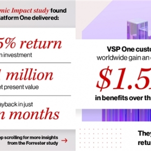 TEI研究：Hitachi Vantara Virtual Storage Platform One实现285%的投资回报率，七个月内回本