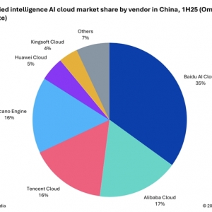 Omdia报告：中国具身智能AI云市场，百度智能云市占率第一