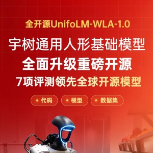 宇树发布通用人形机器人模型：7项具身推理评测领先参评开源模型